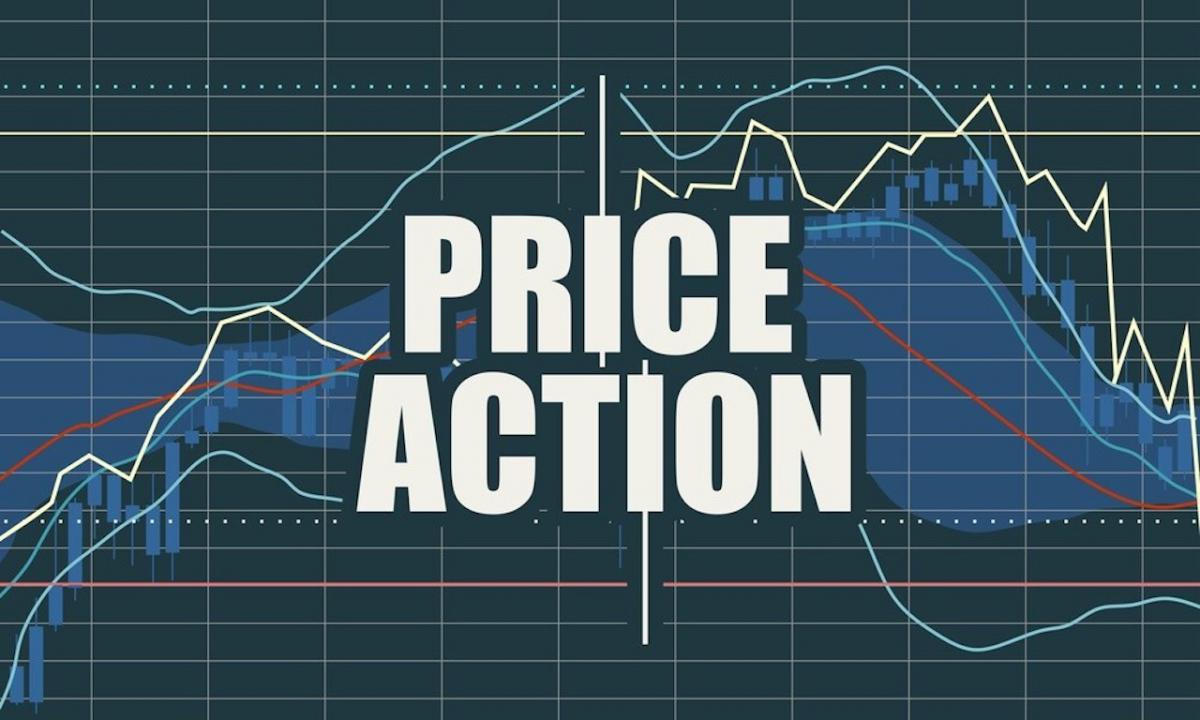 Price action trading